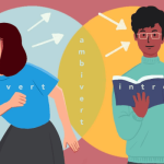 Ambivert: Memahami Kepribadian yang Seimbang antara Introvert dan Ekstrovert